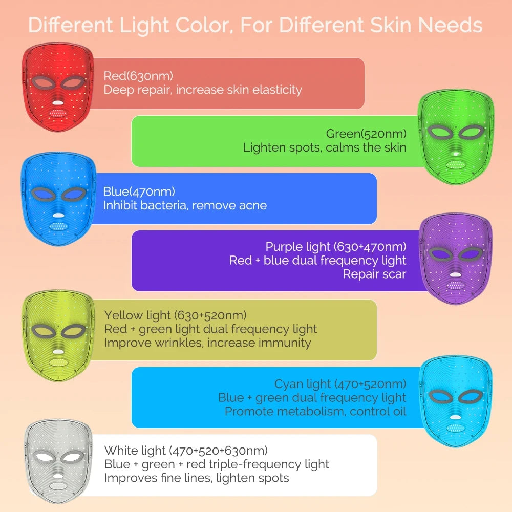 Wireless Photon LED Face Mask
